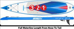 12Foot Sea Eagle Boats | NN126 NeedleNose™ Inflatable Paddleboard - Pro Package
