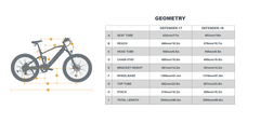 Eunorau | DEFENDER E-Bike 48V 15Ah 500W