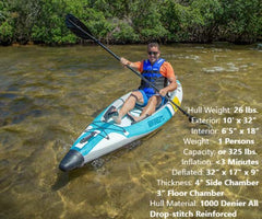 Sea Eagle Boats EZLite10™ Inflatable Kayak