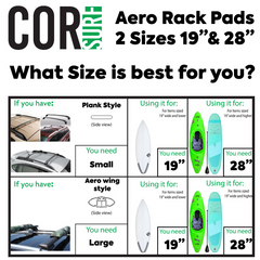 Aero Roof Rack Pad with 10' Scratch-Resistant Tie Downs - Flat Bars