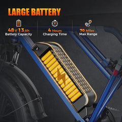 Jasion 1200W Peak Electric Bike - Powerful 20-Inch Motor