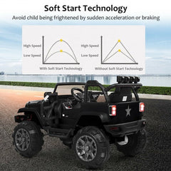 12V Kids Remote Control Riding SUV with LED Lights