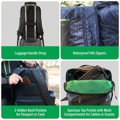 The Island Hopper 2.0 - Lightweight Waterproof 28L or 34L Travel Backpack