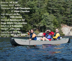 Sea Eagle Boats TC16 Inflatable Canoe