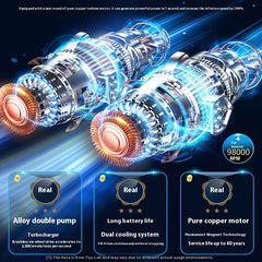 High-Power Multifunctional Portable Air Inflater
