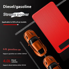 Automobile Emergency Start Power Source
