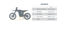 Rerode R1+ Electric Dirt Bike
