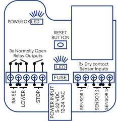 Lift Mate Smart Boat Lift Controller Kit