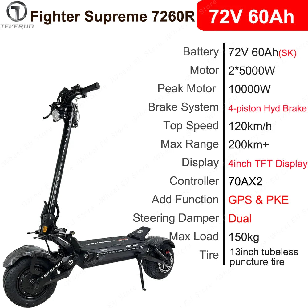 Teverun Fighter Supreme 7260R - 10,000W Electric Scooter with GPS