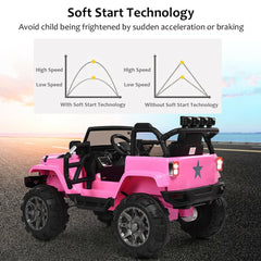 12V Kids Remote Control Riding Truck with LED Lights