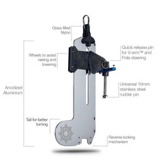 Bixpy Universal Versa Rudder Adapter Bundle
